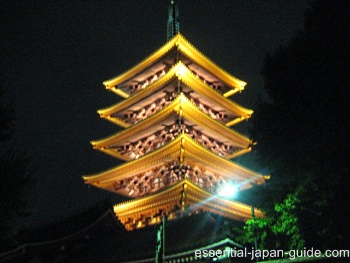 Sensoji Temple Pagoda